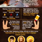 Star Trek infographic